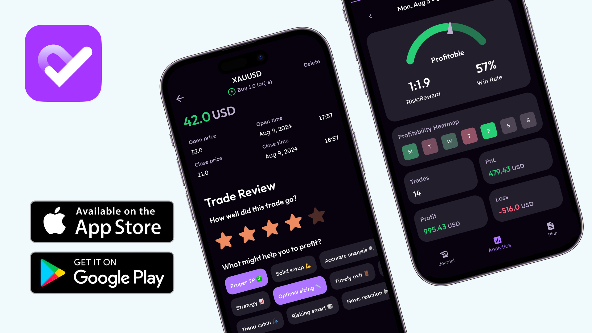 plancana app